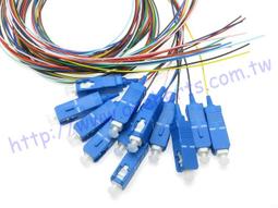 豬尾巴 LC多模OM3 光纖尾纖 熔接短線 MM(50/125) 0.9mm 熔接機用 現貨供應 另SC FC OM4 歷史價格詳細信息