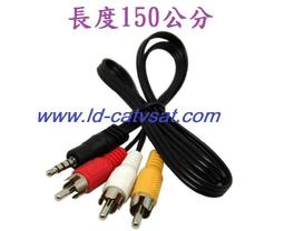 [含發票]AV-175固定頻道式 類比調變器 MODULATOR 訪客頻道 共同天線 (非AV-100.LS-138M) 歷史價格詳細信息