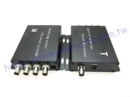 多訊號影像格式旋轉+縮放器支援HDMI/VGA/DVI《✤PANIO國瑭資訊》CM55 歷史價格詳細信息