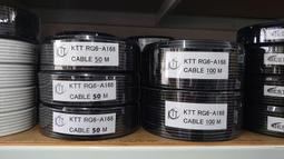 [含發票]有線電視器材 5C 7C 兩用型二刀式同軸纜線剝線器HT-323 歷史價格詳細信息