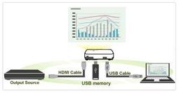 EPSON EB-1870投影機,另W316,EB965,EB1860,EB430,VX42U,EB-1776W,D6150,EB-1771W,EX763,FD630U,EB1960,EB1870,EX631,M420XV 價格比較,價格查詢,歷史價格詳細信息