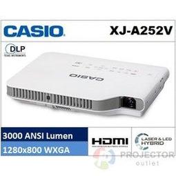 CASIO XJ-F10X 超核心機種投影機,3300 lm XGA,1.5倍鏡頭,台灣原廠公司貨,MADE IN JAPAN. 歷史價格詳細信息