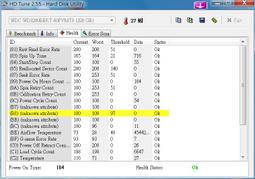 【可議價】壞。IBM DS3200 控制器 39R6500 39R6568 39R6549 39R6508 歷史價格詳細信息