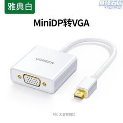 dp轉dp線轉接頭連接顯卡支持4k p620/p1000/t1000/t600 歷史價格詳細信息