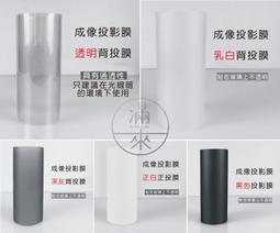 【福滿來】成人1：1 一對 矽膠模擬耳朵 人造耳 耳朵模型 耳膜型 矽膠針灸耳朵 模型 AREE 歷史價格詳細信息