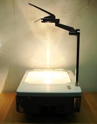 300W 24V 二手逆變器 歷史價格詳細信息