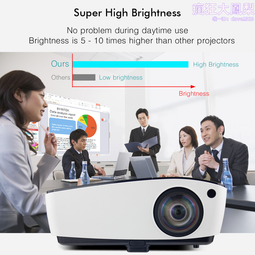 DLP P1+ WIFI手機微型迷你投影機 1080解析 2手良品 歷史價格詳細信息