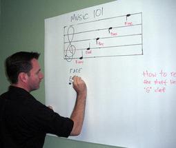 【AVstore】VT60LP 原廠裸燈 VT465/VT475/VT560/VT660 歷史價格詳細信息