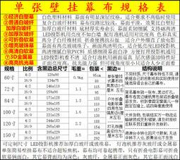 【滿額免運】戶外P3 P4 P5 led 全彩顯示屏 戶外廣告 1RGB信息顯示屏 1921燈珠 歷史價格詳細信息