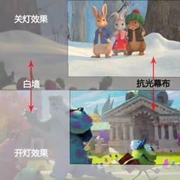 【好康】可攜式投影儀海外智能超高清迷你小型家用手機hdmi投屏投牆臥室 歷史價格詳細信息