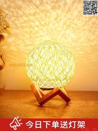 【惠惠市集】星星燈小彩燈閃燈串燈滿天星燈氛圍燈串夜市擺攤裝飾臥室生日布置 歷史價格詳細信息