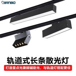 軌道 補光射燈全光譜仿太陽光合作 led雨林缸室內 生長燈 歷史價格詳細信息