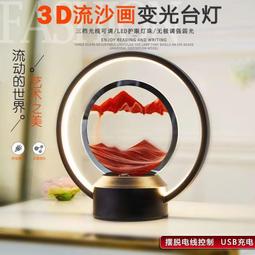 網紅解壓不鏽鋼指尖陀螺EDC權勢之眼旋轉減壓玩具手指間解壓神器 歷史價格詳細信息