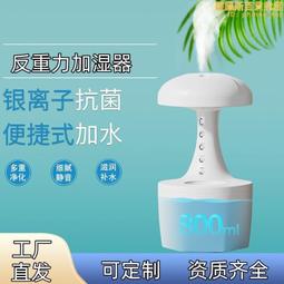 USB充電 重力感應 恆溫 加熱 保溫墊(粉色) 歷史價格詳細信息