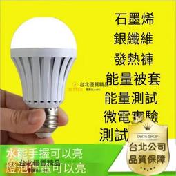 高品質石墨烯 導熱增強儲能改性複合材料 抗菌潤滑織物 歷史價格詳細信息