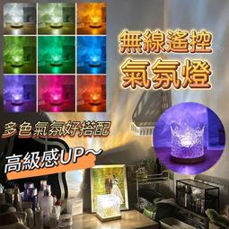 日落燈小夜燈氣氛燈臥室網紅拍照投影落日燈夕陽氣氛充電補光 歷史價格詳細信息