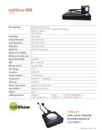 無線投影伺服器/CLICKSHARE CX-30隨插即用一鍵傳輸BARCO CX-30無線傳輸到電視/無線傳輸到投影機 歷史價格詳細信息