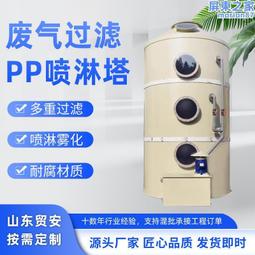 噴淋降溫除塵各種型號車間噴淋 送貨上門圍擋噴淋 塔吊噴淋價格 歷史價格詳細信息