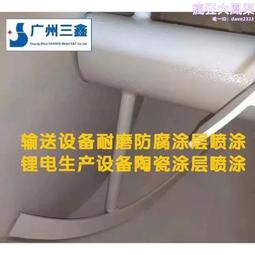 輸送設備電力設備水力機械配套電力液壓鼓式制動器剎車片 歷史價格詳細信息