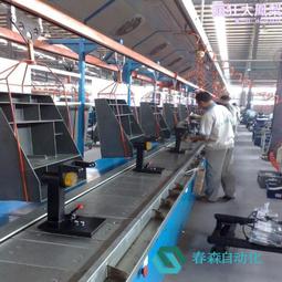 鏈板輸送機 製造 自動鏈板線 重型輸送線包膠鏈板線 歷史價格詳細信息