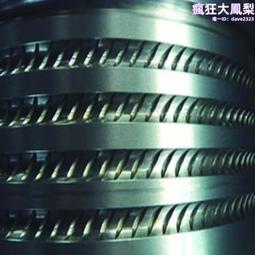 鋼筋軋尖機 穿模壓頭機 1-16型拔絲機軋尖機金屬軋尖機 凱佳 歷史價格詳細信息