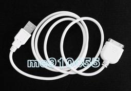 Creative創巨工具程式集 歷史價格詳細信息