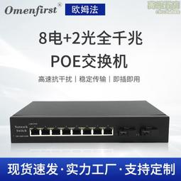 全新單埠PoE電源供應器32W，PoE設備給電專用，PD-8001/AC powerDsine 歷史價格詳細信息