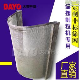 篩網軋花網  軋花網片  重型軋花網 歷史價格詳細信息