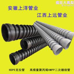 400-470mhz 3dbi 摺尺天線 n頭可摺疊扁鋼天線 歷史價格詳細信息