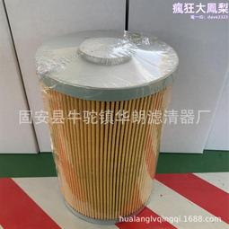 替代fl33p25a03濾芯 價格比較,價格查詢,歷史價格詳細信息