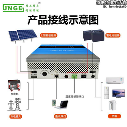 MPPT太陽能控制器12V/24V 20A30A40A50A60A自散熱 歷史價格詳細信息