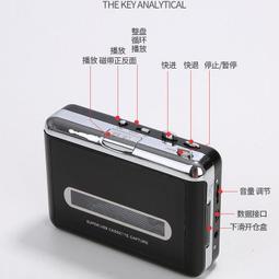 【可開發票】立體聲 頭戴耳罩式折疊重低音無線藍芽耳機 藍牙耳機 耳機 頭戴式藍芽耳機  CCAJ17LP7650T5 歷史價格詳細信息