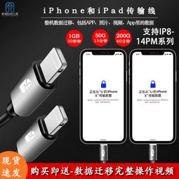 萍媽&雋寶小舖(限量現貨 全新百貨公司專櫃正品 UNDER ARMOUR 女 運動短褲 S號/L號) 歷史價格詳細信息
