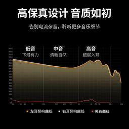 琴弦耳福吉他琴弦00民謠木吉他弦Fstrings全套磷銅鍍膜防銹吉他弦6根 歷史價格詳細信息