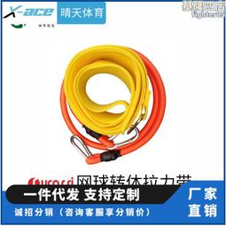 徐州轉臺軸承精密型迴轉支撐小型非標轉盤軸承 歷史價格詳細信息