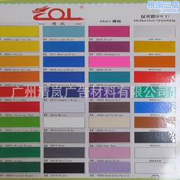 耐高溫不乾膠標籤 高溫標籤SMT過錫爐回流焊貼紙 PI耐高溫標籤紙 歷史價格詳細信息