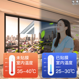 外面看不見裡面窗貼全遮光透光不透人防走光隱私防窺玻璃窗戶貼紙 歷史價格詳細信息