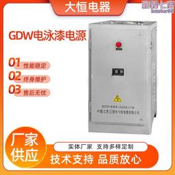 GDW高大威邊箱提手帶機車鋁合金邊箱捆綁帶手提捆紮帶邊箱綁帶 歷史價格詳細信息