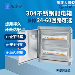 雙排配電箱32迴路40位44位強電箱工地配電箱 歷史價格詳細信息
