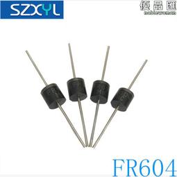 FRB04 4線電話錄音器 USB 4線路 IPTEL 電話客服 台灣現貨 歷史價格詳細信息