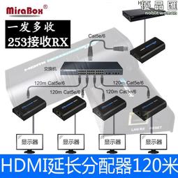 RJ45 1轉2 1分2  1進2出 網路線切換器 歷史價格詳細信息
