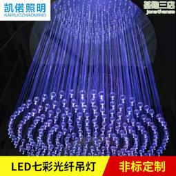 LED光纖收發器大屏全彩高清內外電傳輸適用于靈星雨/諾瓦/卡萊特 歷史價格詳細信息