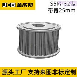 S5M同步輪32齒皮帶輪米某米32S5M250-A-N12怡達S5M250-32-A-N-d12 歷史價格詳細信息