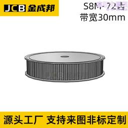 s8m同步輪72齒皮帶輪米某米72s8m400-b-p20怡達s8m400-72-b-p-0 歷史價格詳細信息