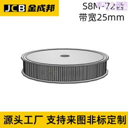 S8M同步輪28齒皮帶輪米某米28S8M250-B-P14怡達S8M250-28-B-P-d14 歷史價格詳細信息