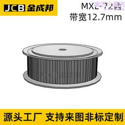 MXL同步輪30齒皮帶輪米某米30MXL019-B-P4怡某達MXL019-30-B-P-d4 歷史價格詳細信息