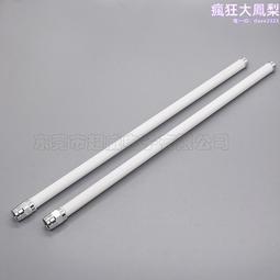 5.8g全向玻璃鋼天線wifi高增益7db戶外5.8g天線外置網橋wifi天線 歷史價格詳細信息