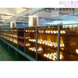 老化線led天花燈老化線小臺車循環輸送老化檢測 歷史價格詳細信息