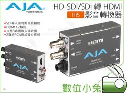 HDMI 音訊轉換器 (內建杜比數位和 DTS 解碼器) (CPRO-SE2DD) 歷史價格詳細信息