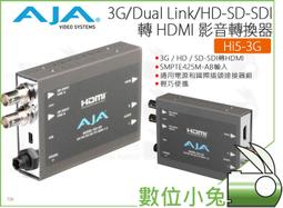 HDMI 音訊轉換器 (內建杜比數位和 DTS 解碼器) (CPRO-SE2DD) 歷史價格詳細信息